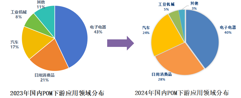 图十一.png